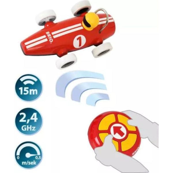 brio-preschool-remote-control-race-car-1151986012_720x-3 brio-preschool-remote-control-race-car-1151986012_720x-3