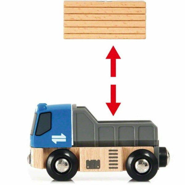 brio-vehicles-starter-lift-load-set-4484607574103_720x-2 brio-vehicles-starter-lift-load-set-4484607574103_720x-2