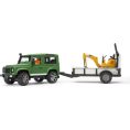 bruder-vehicles-land-rover-defender-station-with-jcb-micro-excavator-worker-32418851881047_720x-4