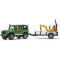 bruder-vehicles-land-rover-defender-station-with-jcb-micro-excavator-worker-32418852012119_720x-1
